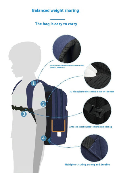 Transparent Waterproof Schoolbag for Students – Durable Polyester Backpack with Anti-Theft Design & Air Pillow Straps