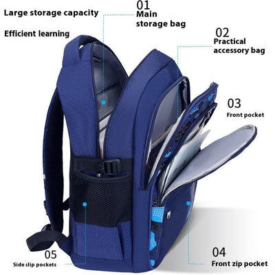 Lightweight Kids’ Schoolbag – Breathable & Large Capacity Backpack for Children - grabzbags.com